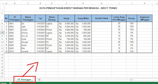 Contoh Tabel Pendaftaran Kredit Barang Contoh Data Pelanggan Kredit Barang