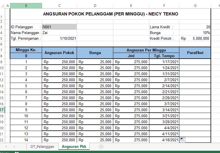 Laporan Kredit Angsuran Otomatis