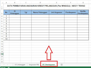 Pembayaran angsuran Kredit