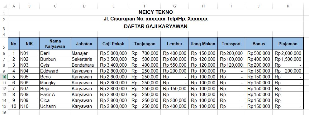 Cara Membuat Slip Gaji Karyawan Resmi Daftar Gaji Karyawan