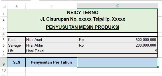 Rumus Penyusutan Aset