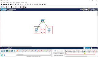 cara mengirim pesan di pc pada cisco packet tracer