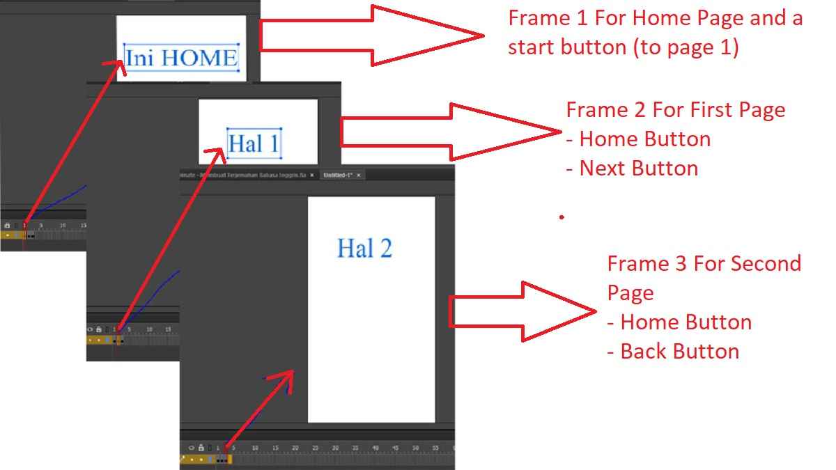eate Back, Next, and Home Buttons in Adobe Animate/Adobe Flash
