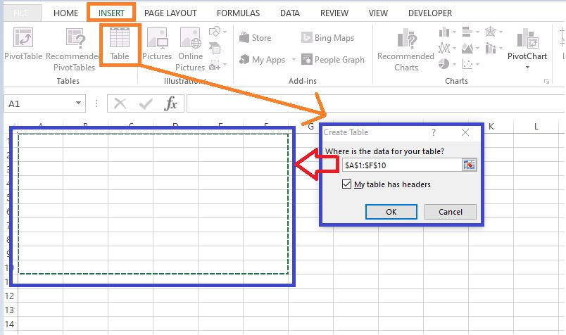 Langkah-langkah membuat tabel di Excel menggunakan Fitur Table