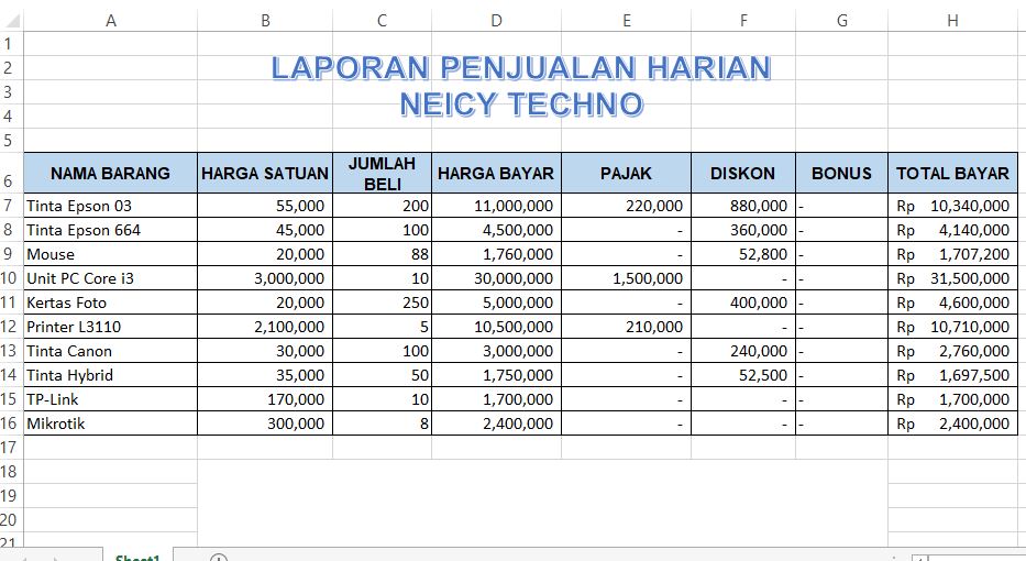 Contoh Laporan Keuangan Harian Sederhana Excel
