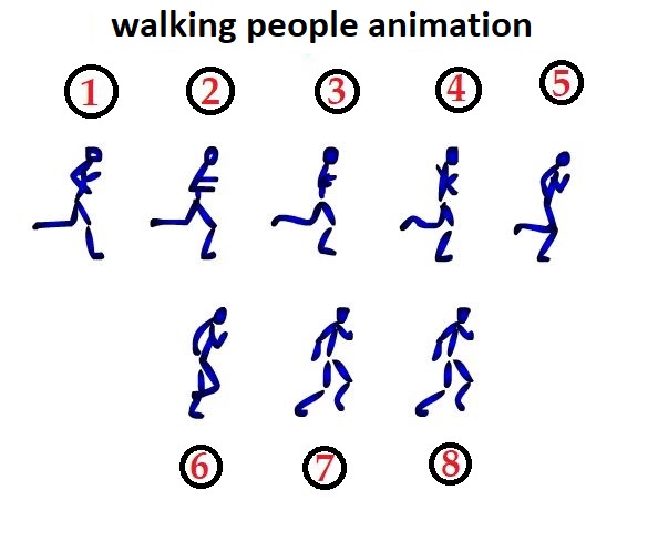 how to make a walking person animation in adobe animate