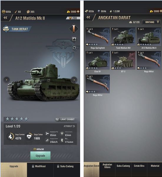 Tips meningkatkan Level Unit Militer