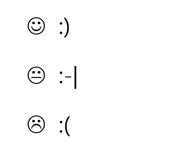 Membuat Emoji secara otomatis di Word