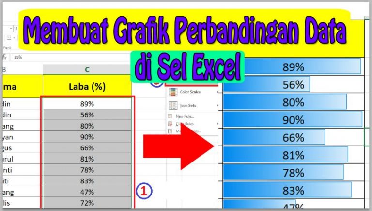 Cara Membuat Grafik Perbandingan Data di Sel Excel