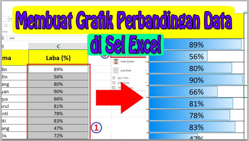Cara Membuat Grafik Perbandingan Data di Sel Excel