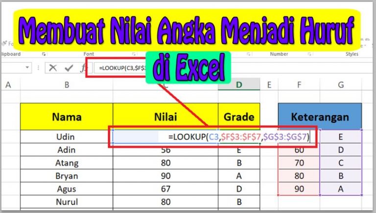 Cara Membuat Nilai Angka Menjadi Huruf di Excel