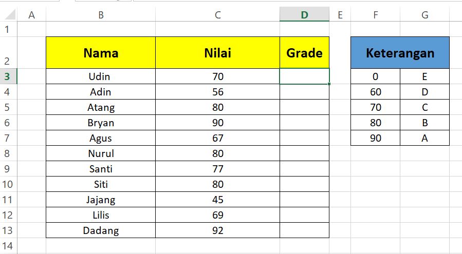 Cara Menghitung Nilai Grade Dengan Rumus Lookup di Excel