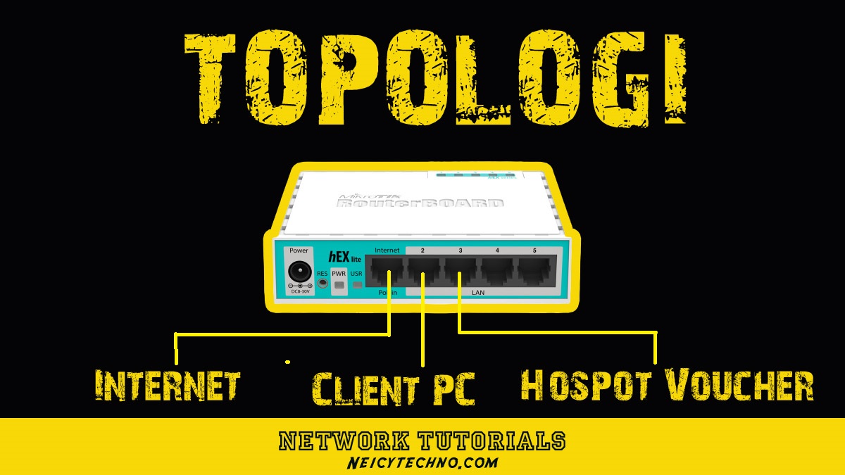 Topologi jaringan hotspot voucher sederhana