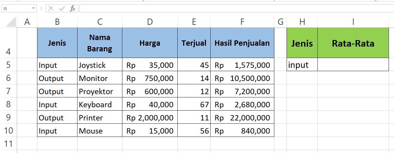 Cara Menghitung Nilai Rata-rata Berdasarkan Kriteria Tertentu di Excel