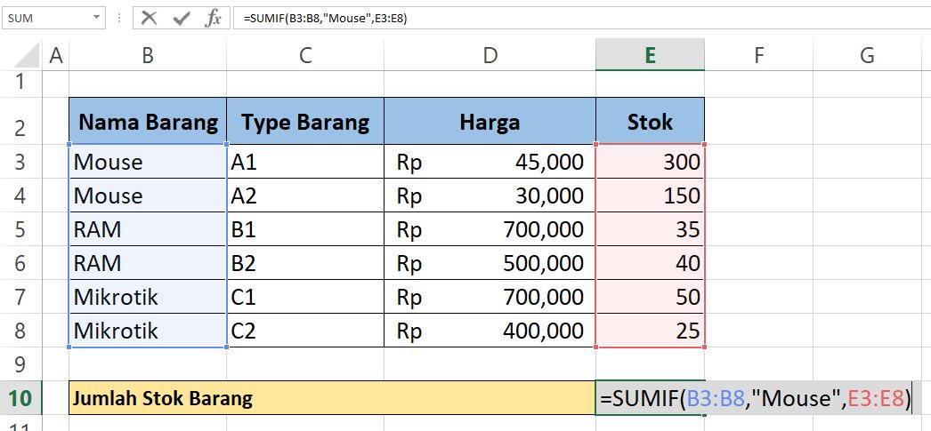 Cara Menjumlahkan Data Sesuai Dengan Kriteria Tertentu di Microsoft Excel Cara Menjumlahkan Data Sesuai Dengan Kriteria Tertentu di Microsoft Excel