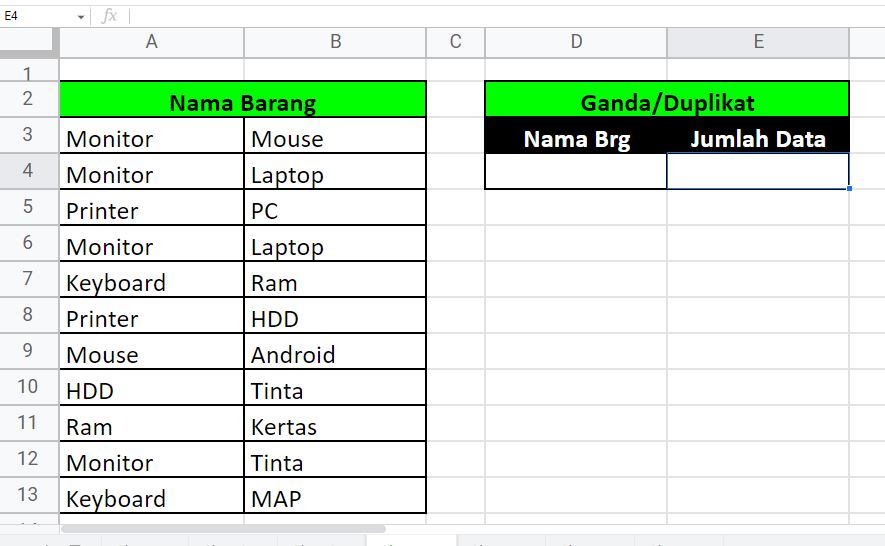 Cara Menghitung Data Duplikat di Spreadsheet