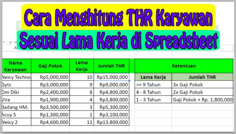 Cara Menghitung THR Karyawan Sesuai Lama Kerja di Spreadsheet / Google Sheet