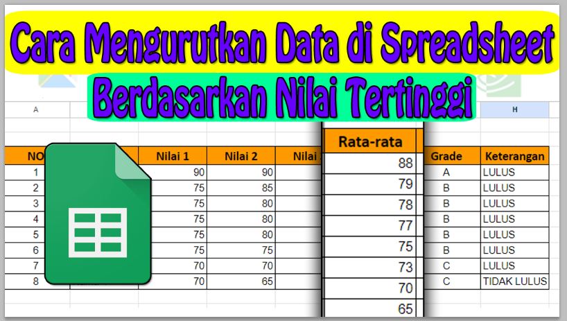 Cara Mengurutkan Data di Spreadsheet Berdasarkan Nilai Tertinggi