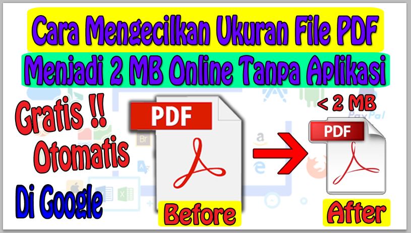 Cara Mengecilkan Ukuran File PDF Menjadi 2 MB Online Tanpa Aplikasi