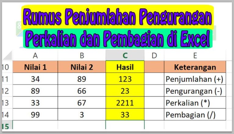 Rumus Penjumlahan Pengurangan Perkalian dan Pembagian di Excel