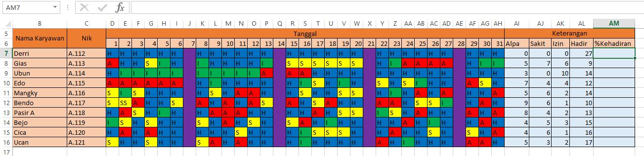 Cara Menghitung Persentase Kehadiran di Microsoft Excel