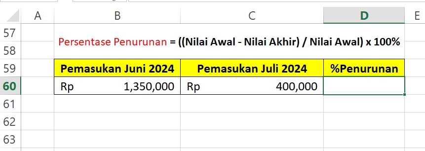 Cara Menghitung Persentase Penurunan di Microsoft Excel