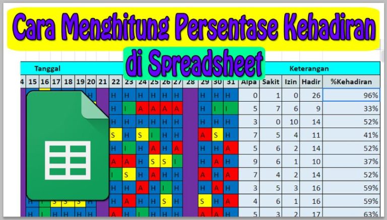 Cara Menghitung Persentase Kehadiran di Spreadsheet