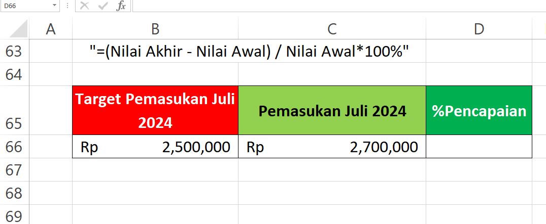 Rumus Excel Menghitung Persentase Pencapaian