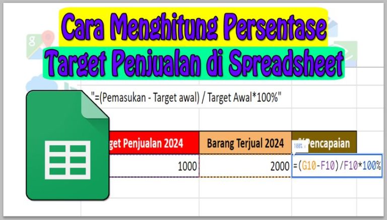 Cara Menghitung Persentase Target Penjualan di Spreadsheet
