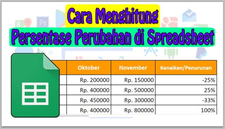 Cara Menghitung Persentase Perubahan di Spreadsheet