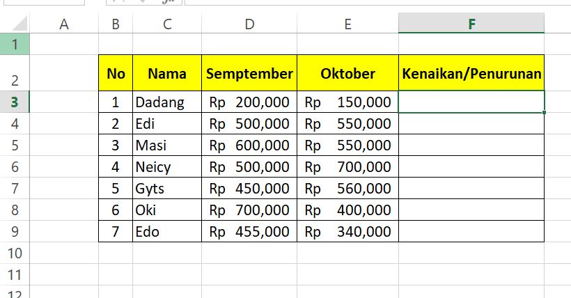 Menghitung Persentase Kenaikan dan Penurunan di Excel