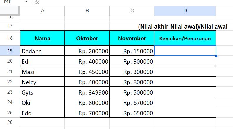 Cara Menghitung Persentase Kenaikan dan Penurunan di Spreadsheet / Google Sheet
