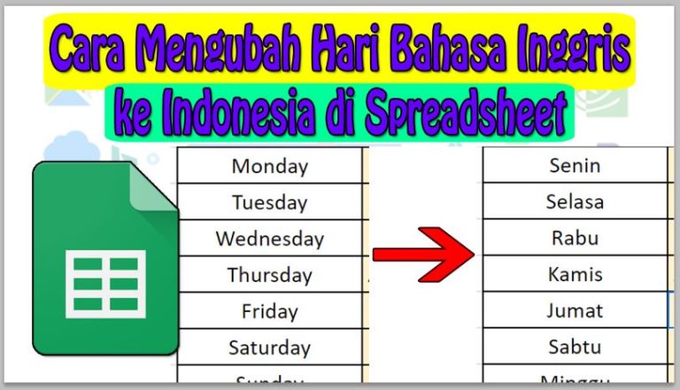 Cara Mengubah Hari Bahasa Inggris ke Indonesia di Spreadsheet