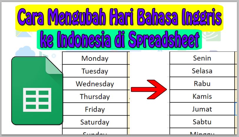 Cara Mengubah Hari Bahasa Inggris ke Indonesia di Spreadsheet