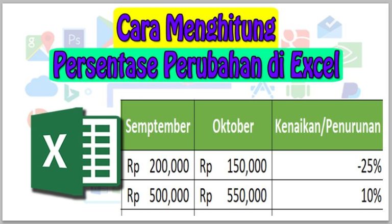 Cara Menghitung Persentase Perubahan di Excel