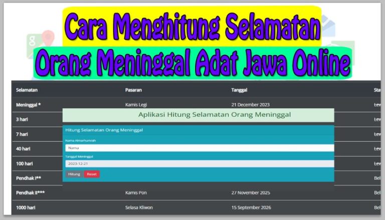 Cara Menghitung Selamatan Orang Meninggal Adat Jawa Online