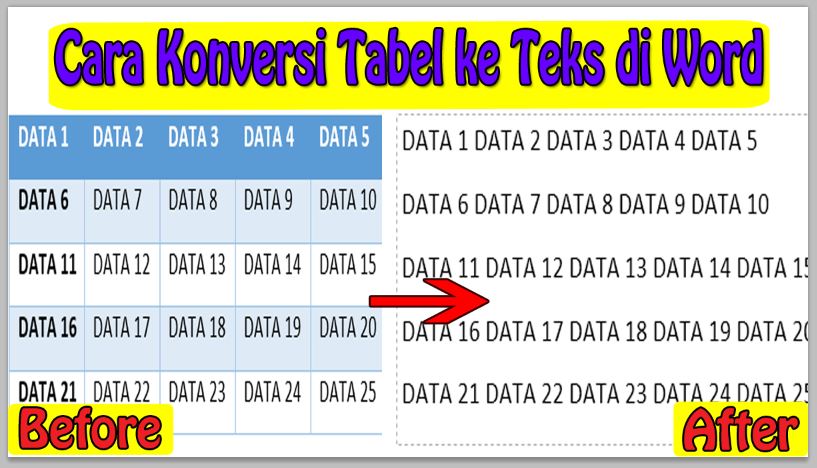 Cara Konversi Tabel ke Teks di Word