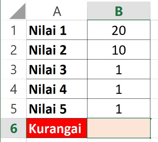Pengurangan di Banyak Sel Excel