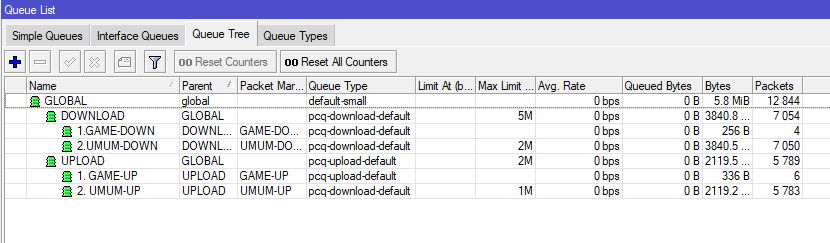 cara pisah trafik mangle dan queueu tree